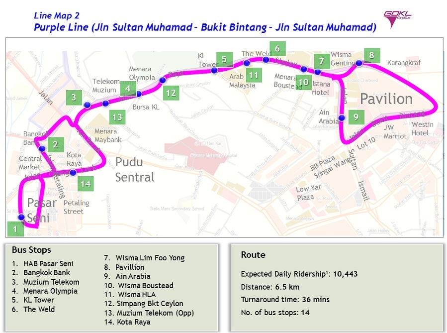 Малайзия, Схема на Лилавата линия на Go KL City Bus

